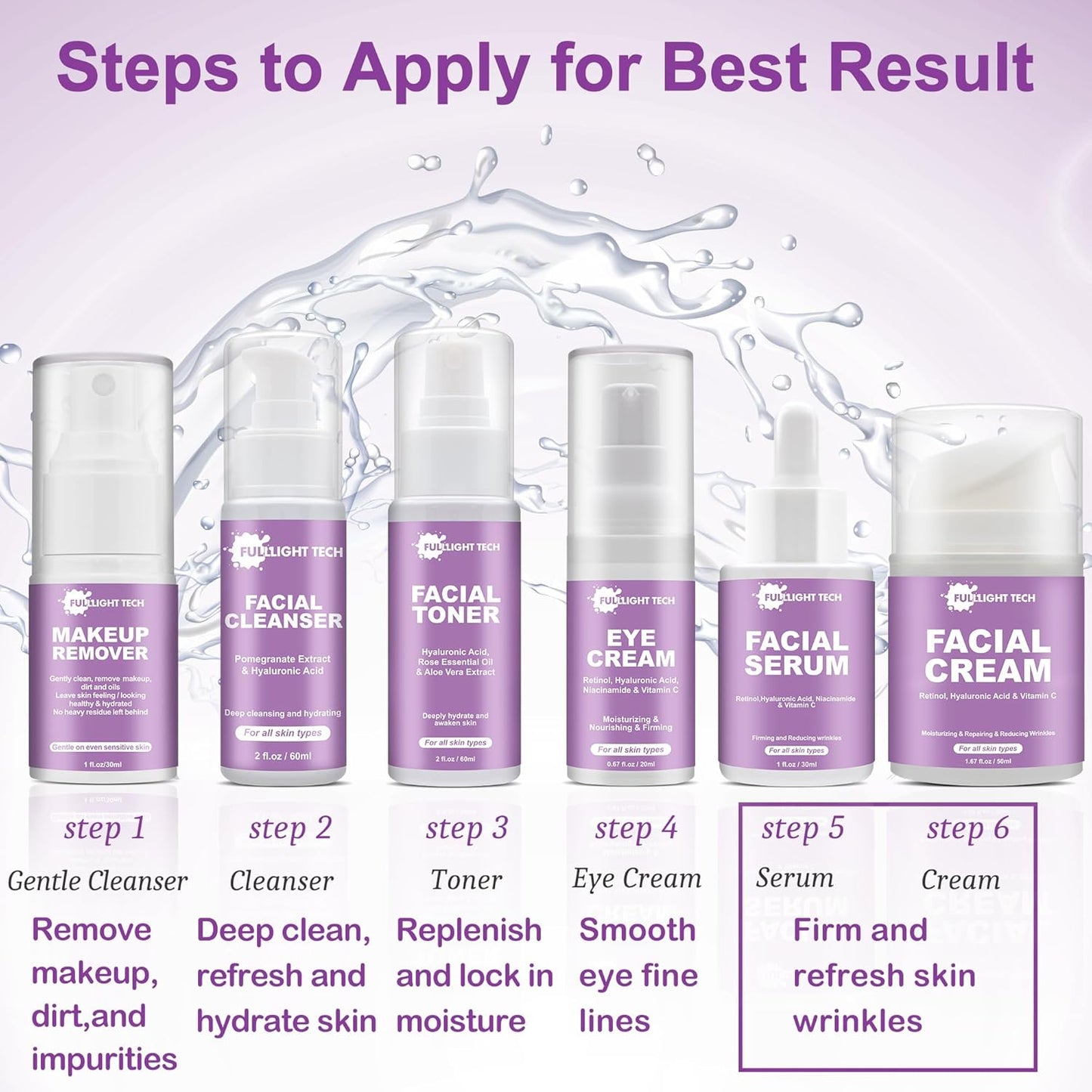 Skincare Set